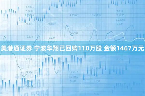 美港通证券 宁波华翔已回购110万股 金额1467万元